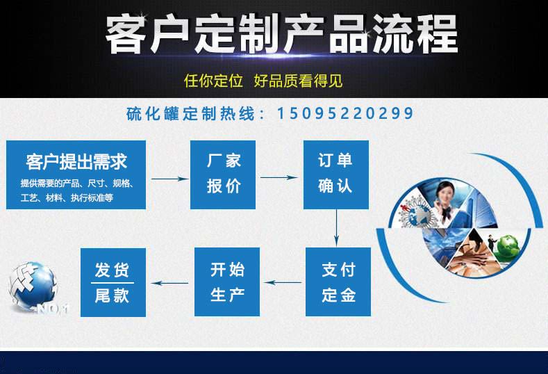 91短视频版高清在线观看WWW定制流程